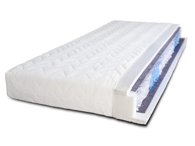 Zbytečné šetření může zhoršit spánek